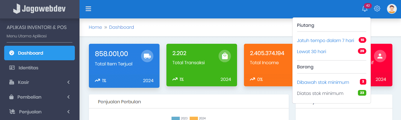 Notifikasi Piutang Pada Halaman Dashboard